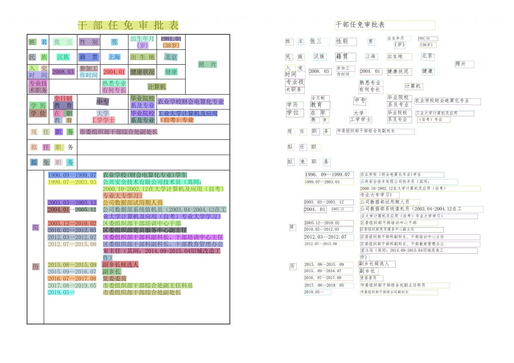 paddleocr转pytorch推理